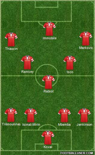 Barnsley Formation 2014