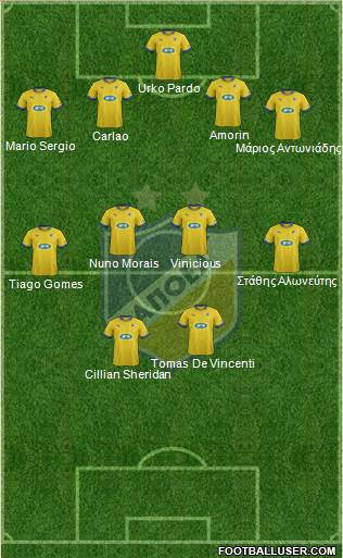 APOEL Nicosia Formation 2014