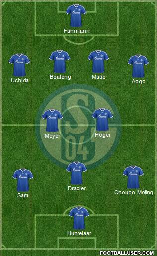 FC Schalke 04 Formation 2014