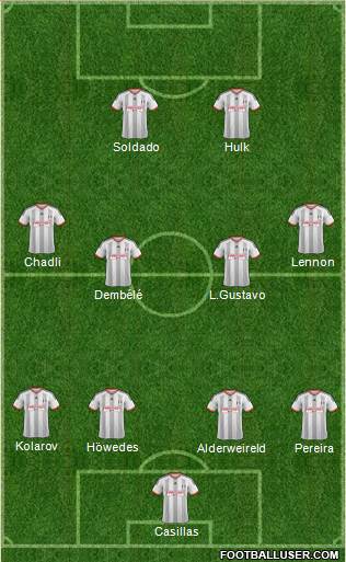 Fulham Formation 2014