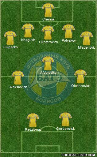 BATE Borisov Formation 2014