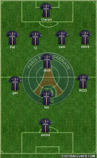 Paris Saint-Germain Formation 2014