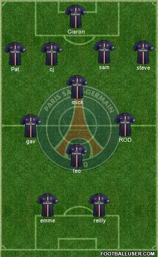 Paris Saint-Germain Formation 2014