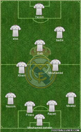 Real Madrid C.F. Formation 2014