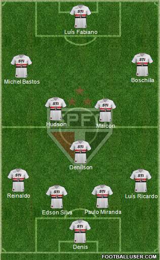 São Paulo FC Formation 2014