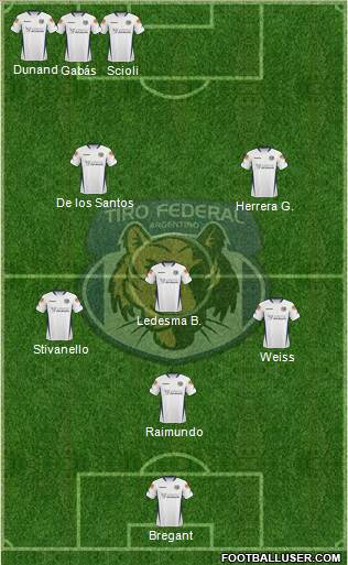 Tiro Federal de Rosario Formation 2014