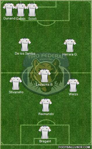 Tiro Federal de Rosario football formation