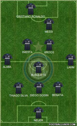 F.C. Internazionale Formation 2014
