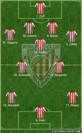 Athletic Club Formation 2014