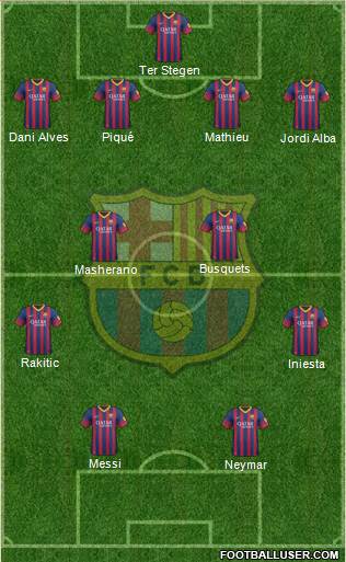 F.C. Barcelona Formation 2014