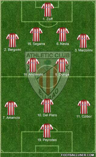 Athletic Club Formation 2014