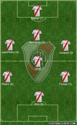 River Plate Formation 2014