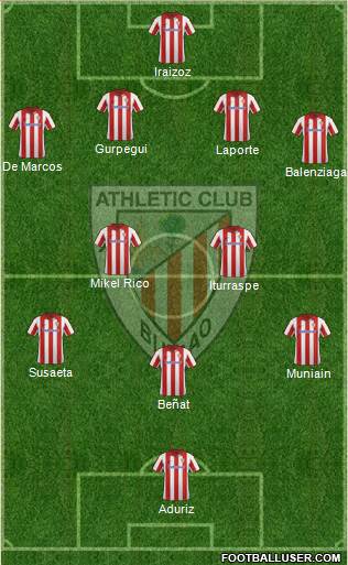 Athletic Club Formation 2014