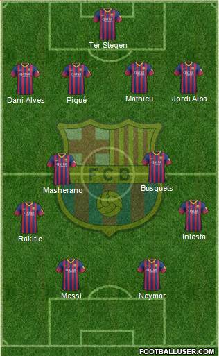 F.C. Barcelona Formation 2014