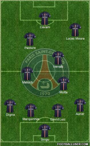 Paris Saint-Germain Formation 2014