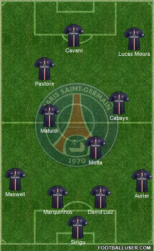 Paris Saint-Germain Formation 2014