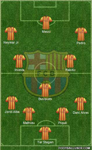 F.C. Barcelona Formation 2014