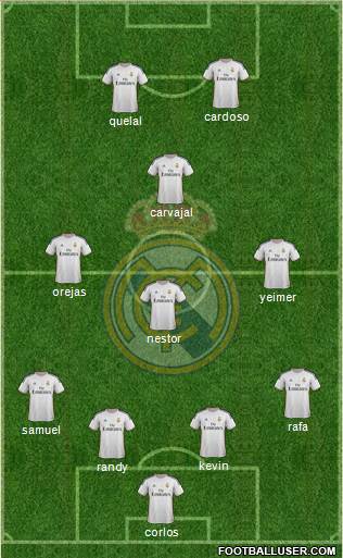 Real Madrid C.F. Formation 2014