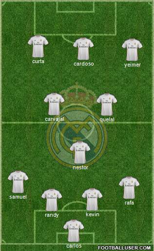 Real Madrid C.F. Formation 2014