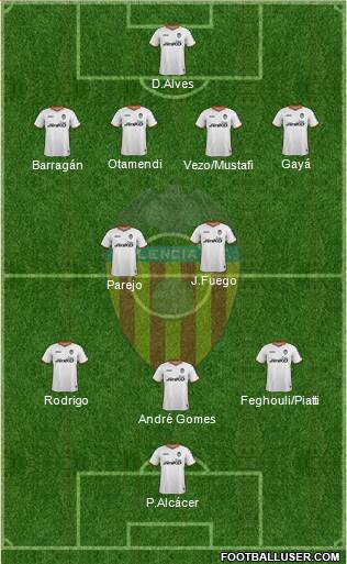 Valencia C.F., S.A.D. Formation 2014