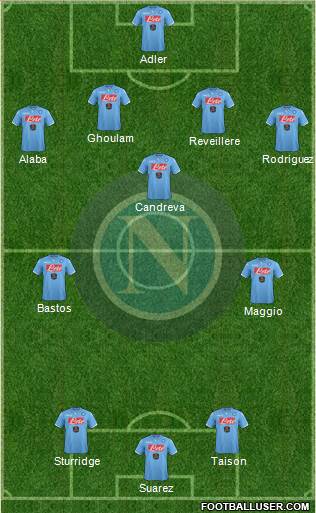 Napoli Formation 2014
