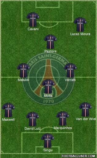 Paris Saint-Germain Formation 2014