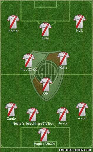 River Plate Formation 2014