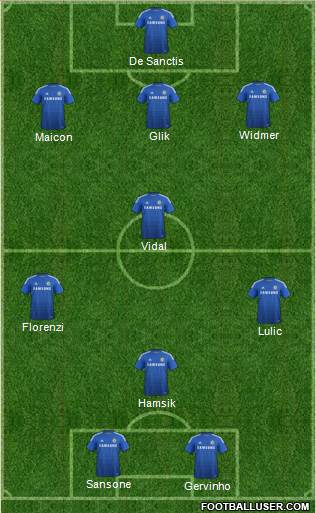 Chelsea Formation 2014