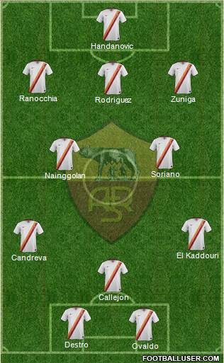 AS Roma Formation 2014
