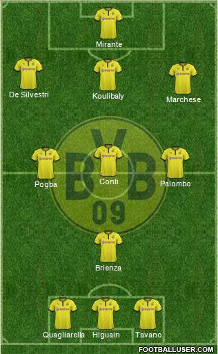 Borussia Dortmund Formation 2014