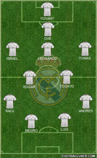 Real Madrid C.F. Formation 2014