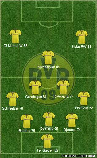 Borussia Dortmund Formation 2014