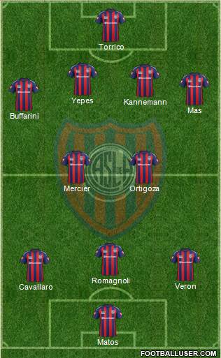 San Lorenzo de Almagro Formation 2014