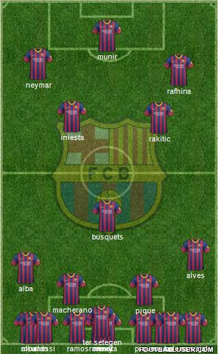 F.C. Barcelona Formation 2014