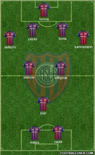 San Lorenzo de Almagro Formation 2014