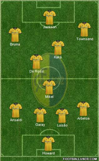 Modena Formation 2014