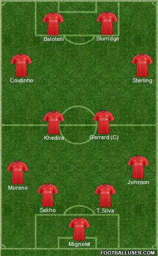 Liverpool Formation 2014