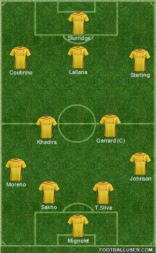 Liverpool Formation 2014