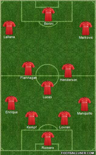 Liverpool Formation 2014