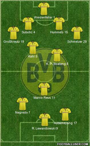Borussia Dortmund Formation 2014