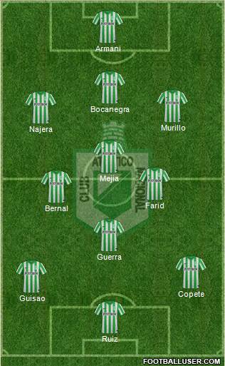 CDC Atlético Nacional Formation 2014