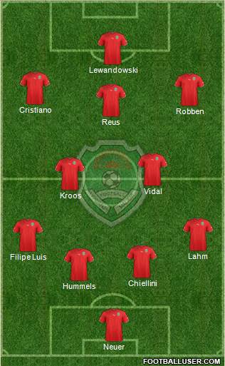 Malawi Formation 2014