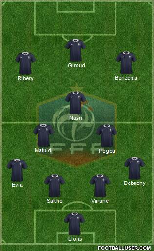 France Formation 2014
