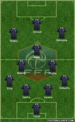 France Formation 2014