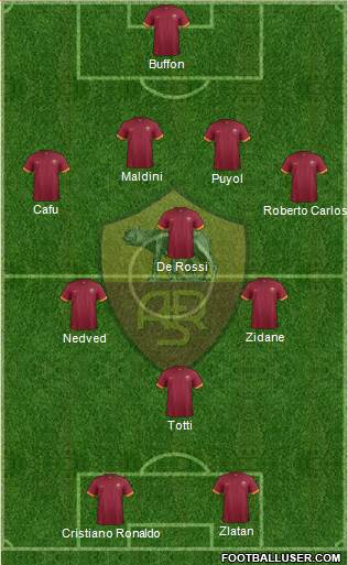 AS Roma Formation 2014