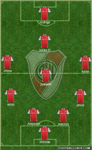 River Plate Formation 2014