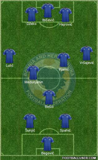Bosnia and Herzegovina Formation 2014