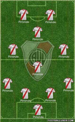 River Plate Formation 2014