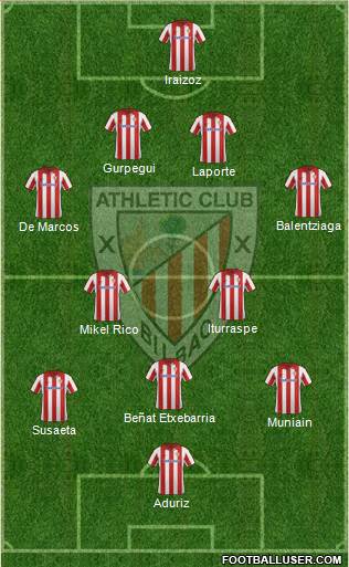 Athletic Club Formation 2014