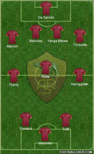 AS Roma Formation 2014